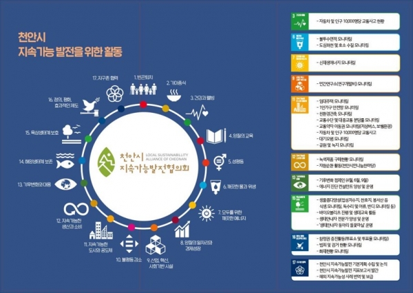 천안시지속가능발전협의회 주요활동